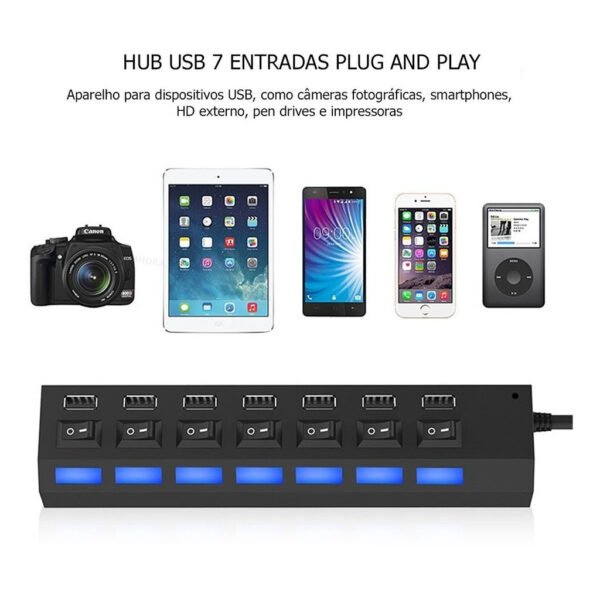 Hub Usb 2.0 Extensão Usb 7 Portas Com Led